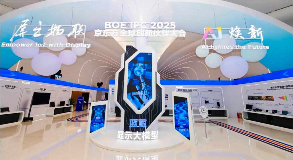 京东方披露财报：前三季营收1545.48亿元，净利润46.01亿元