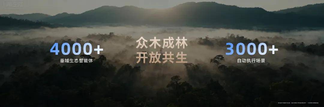 用AI“抄底”双十一
