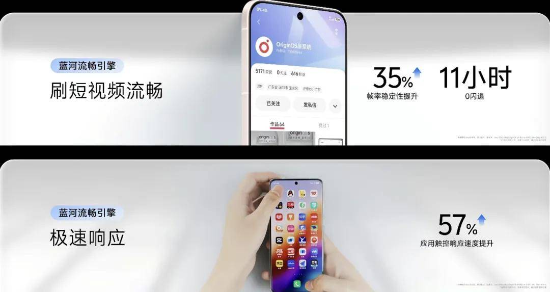 vivo霸榜背后：以技术打赢用户保卫战