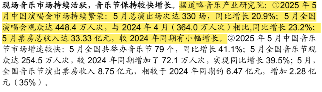 为什么经济越下行，演唱会越嗨？