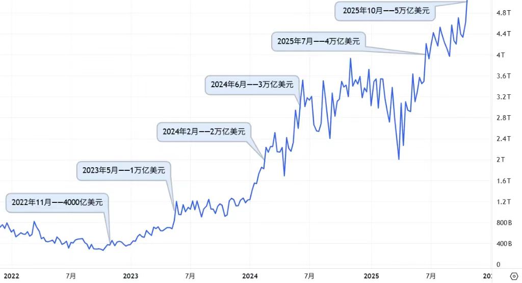 英伟达不是被计划出来的