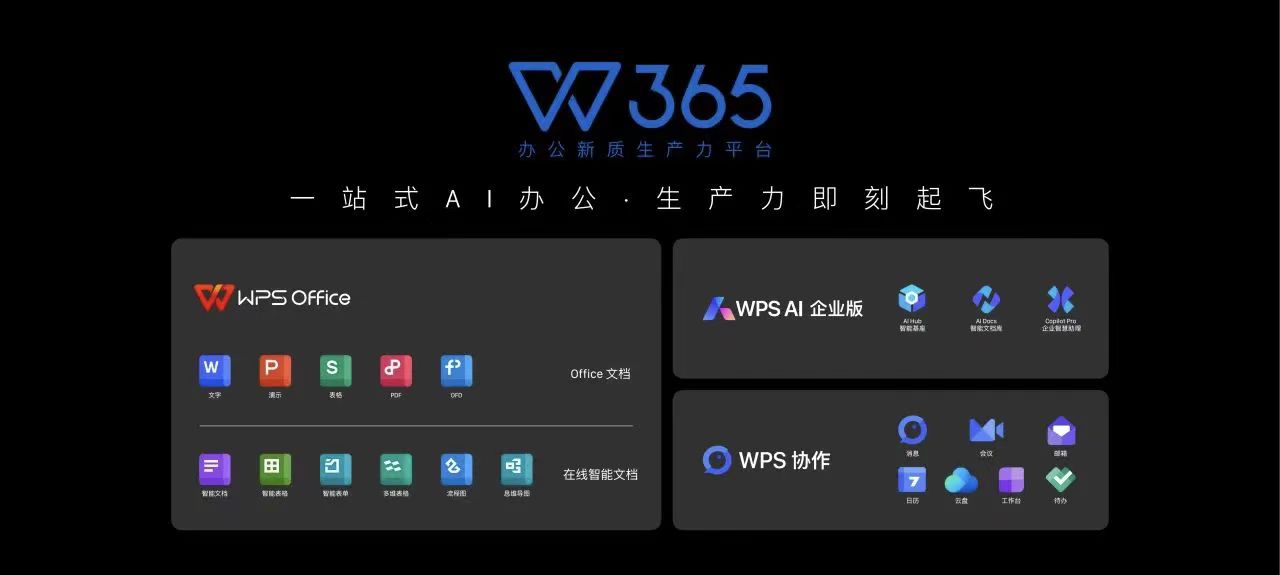 带头定义新协同办公的，为什么是WPS 365？