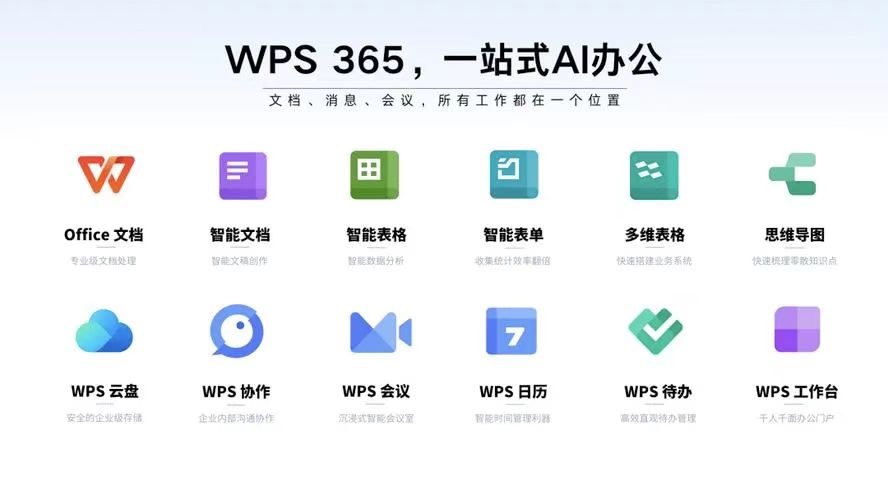 带头定义新协同办公的，为什么是WPS 365？