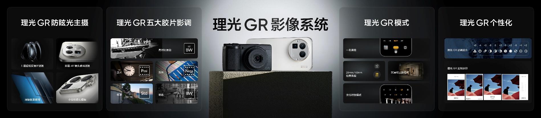 真我GT8系列正式发布，全系搭载理光GR影像系统