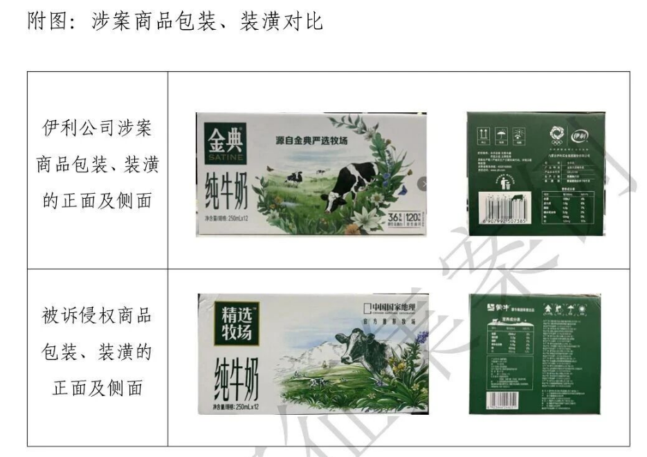 蒙牛被判赔伊利500万背后，“乳业双雄”其实都不轻松
