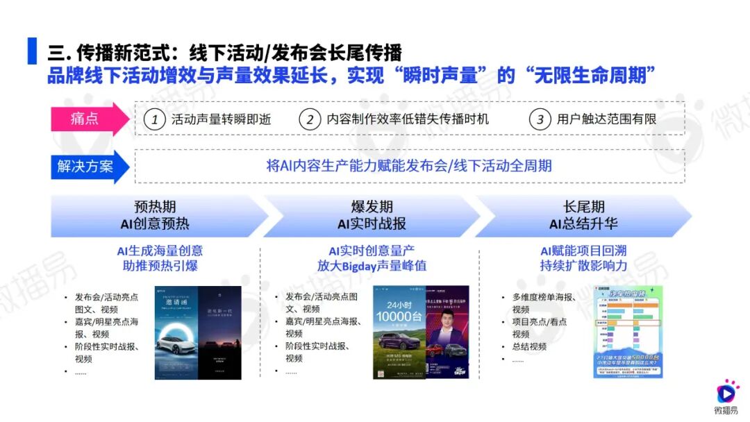 以“森林对抗森林”，2025家电AI营销突围实操指南|微播易研究报告