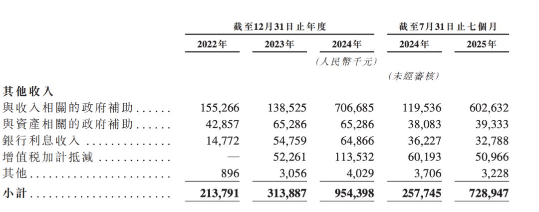 东风退、岚图上，它们也不想再被资本市场低估了