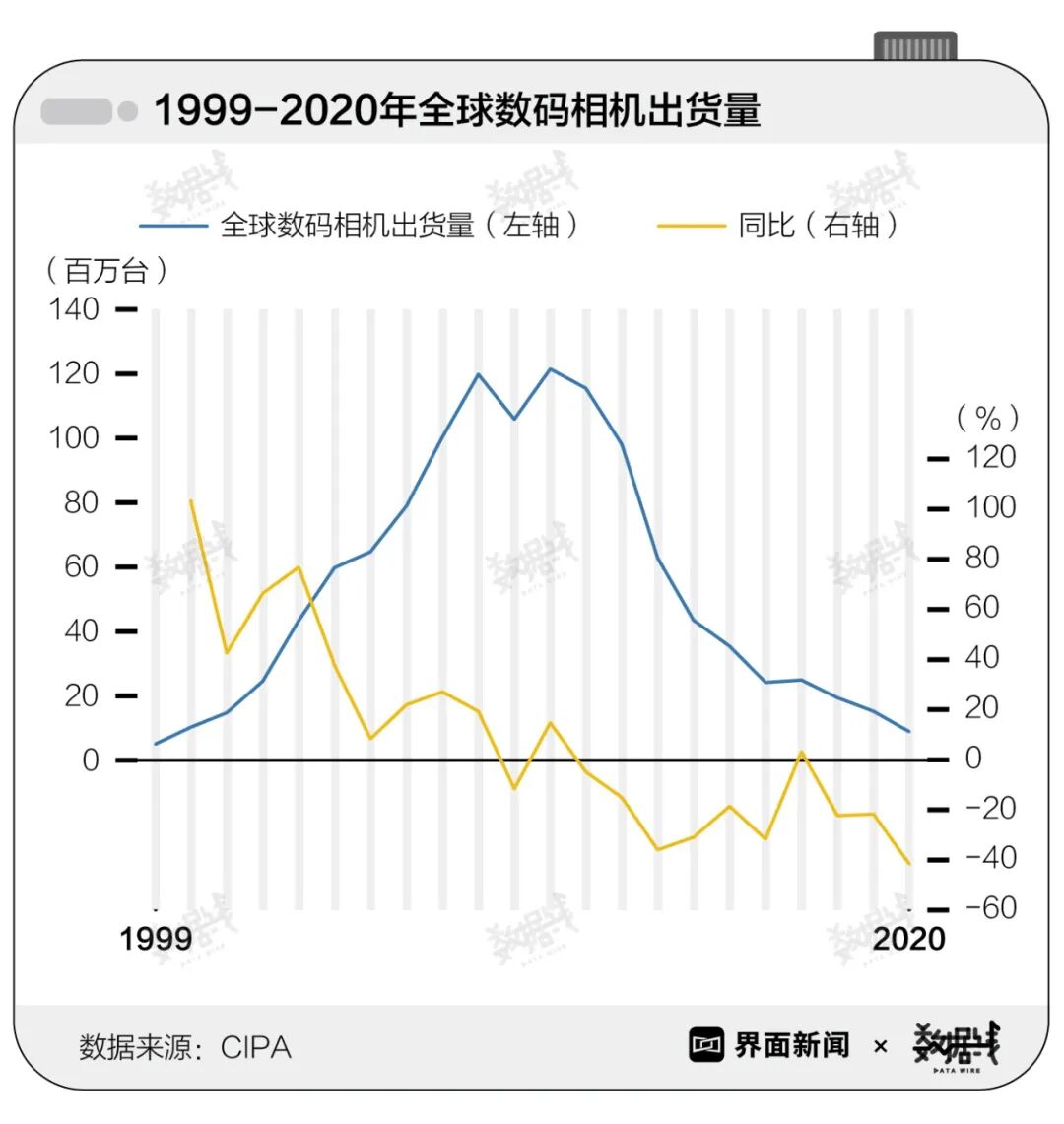 未来影像在中国，从这颗全球首发的2亿像素长焦开始