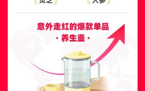 双11首周"中式养生"海外爆红，淘宝大健康行业加速出海