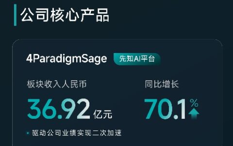 范式披露财报：前三季营收44.02亿元，首次实现单季盈利