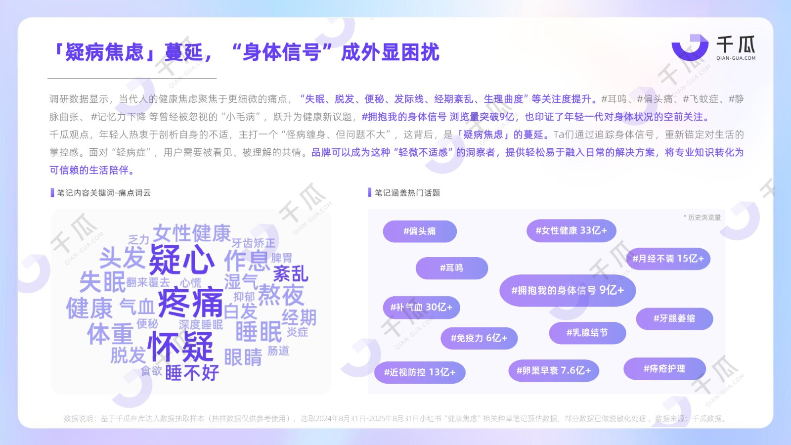 2025「情绪风向标」年度洞察报告（小红书平台）