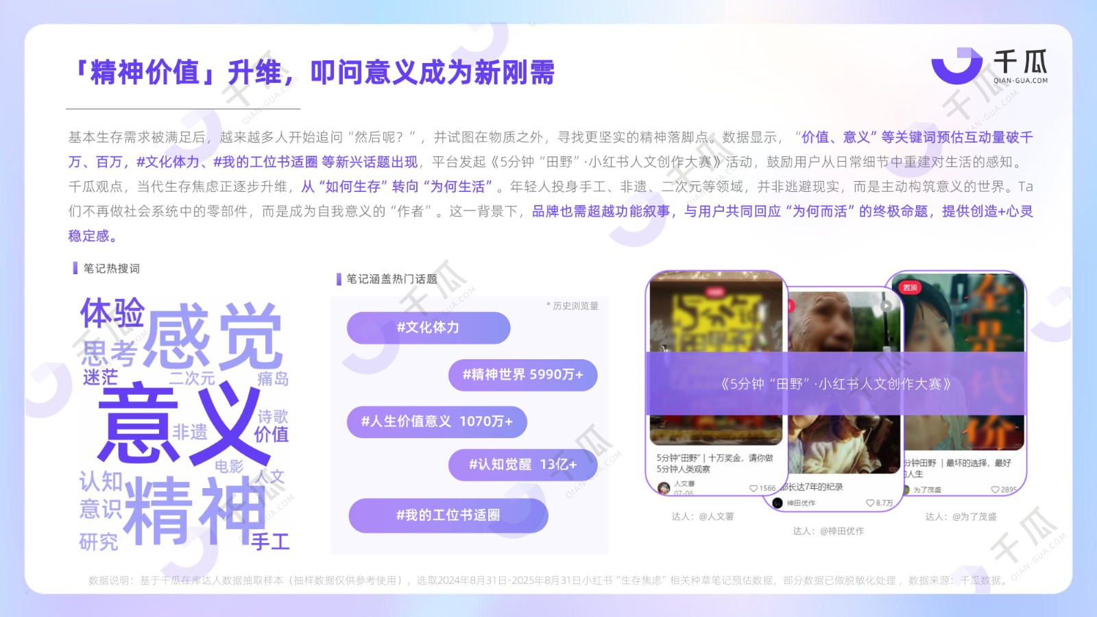 2025「情绪风向标」年度洞察报告（小红书平台）