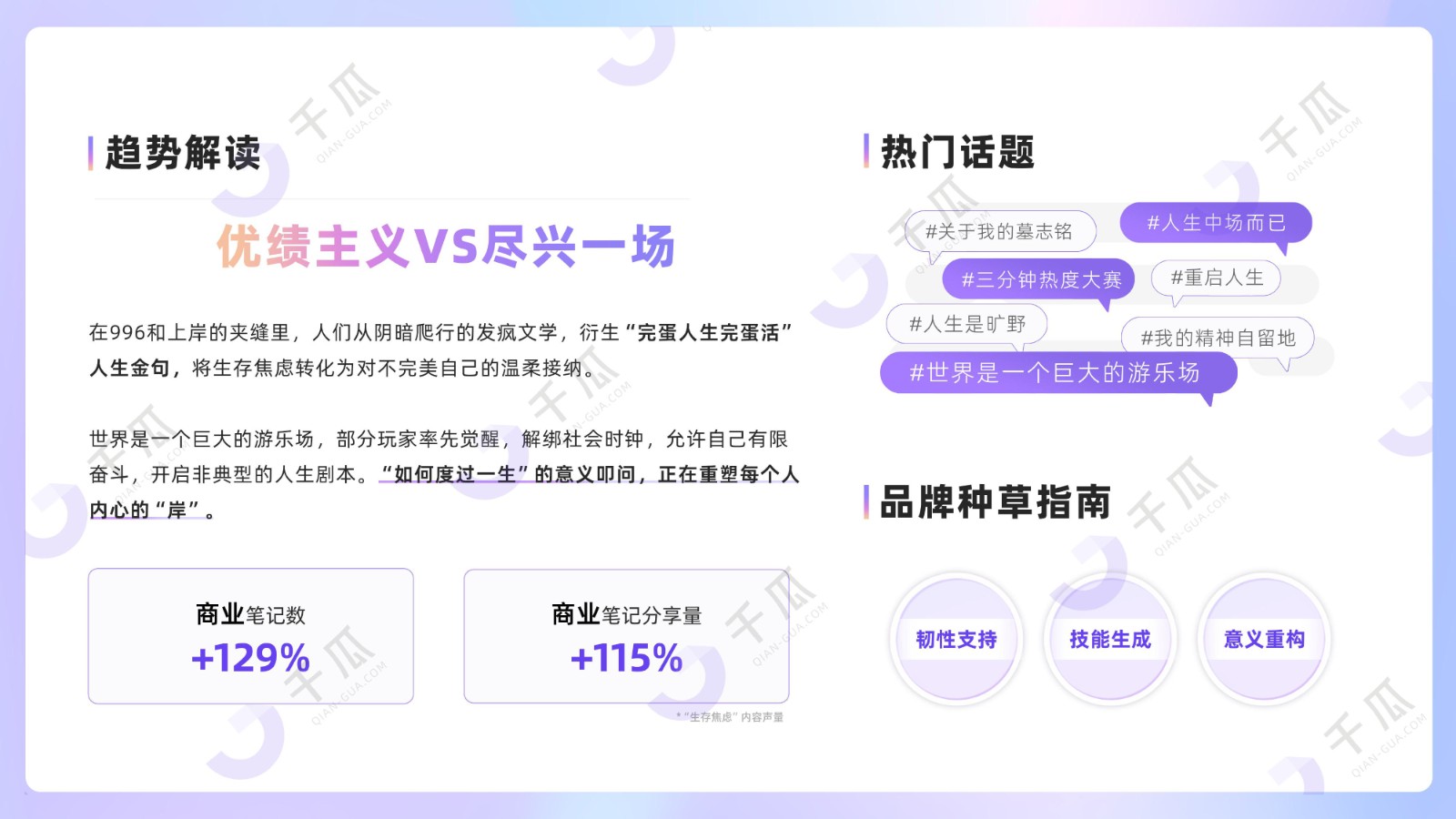 2025「情绪风向标」年度洞察报告（小红书平台）