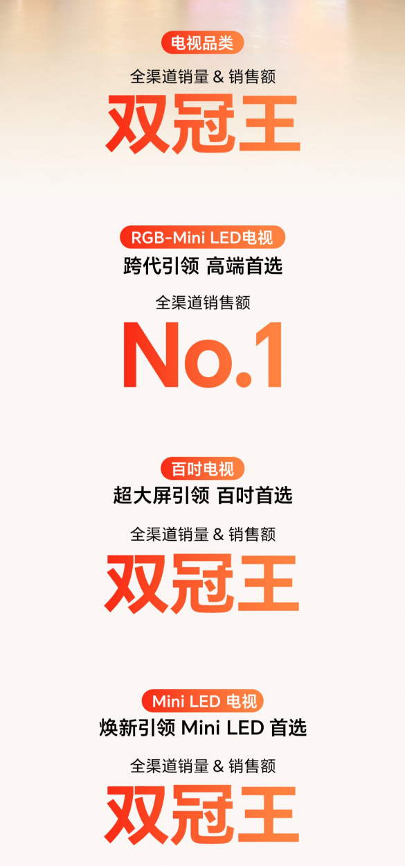 双11全渠道销量销额双冠王，海信电视凭什么能？