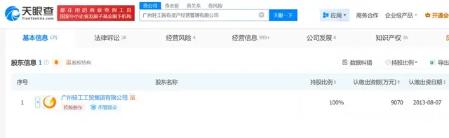 在两大国资之间“致命横跳”，良品铺子输掉的是一场自救