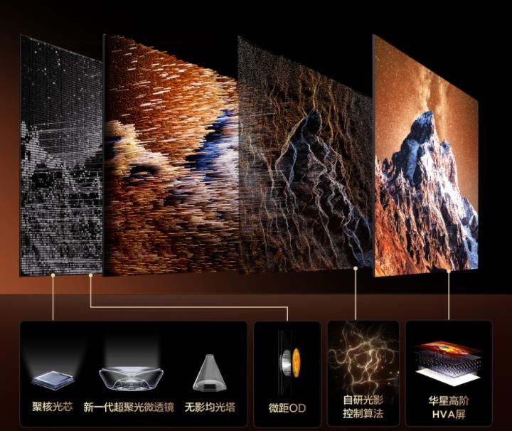 TCL SQD-Mini LED破十年画质困局，X11L荣获屠榜机皇