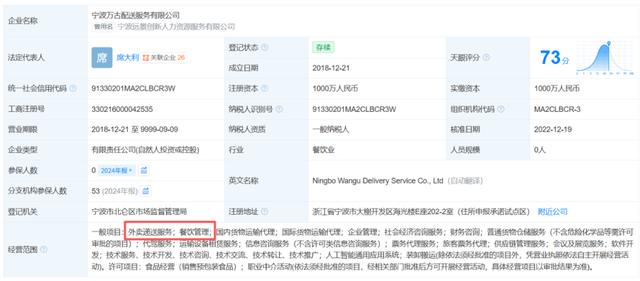 美团外卖员事件，外卖平台的管理盲区有多重要！