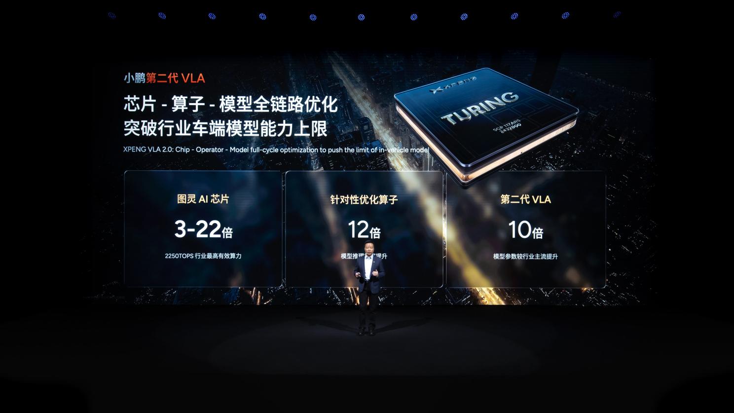 小鹏科技日发布第二代VLA大模型，3大具身智能产品矩阵集体进阶