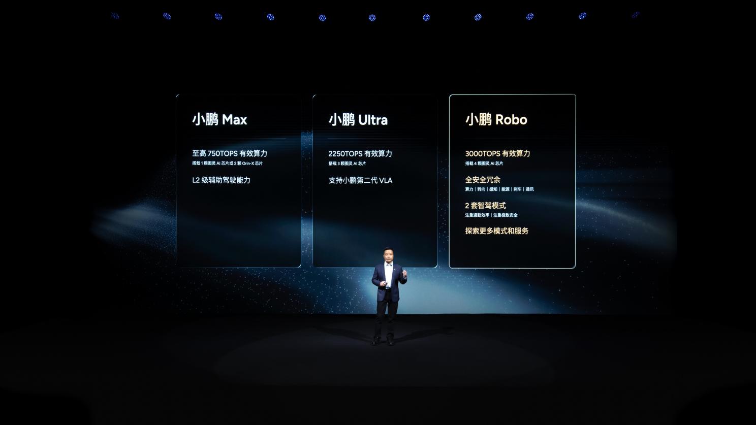 小鹏科技日发布第二代VLA大模型，3大具身智能产品矩阵集体进阶