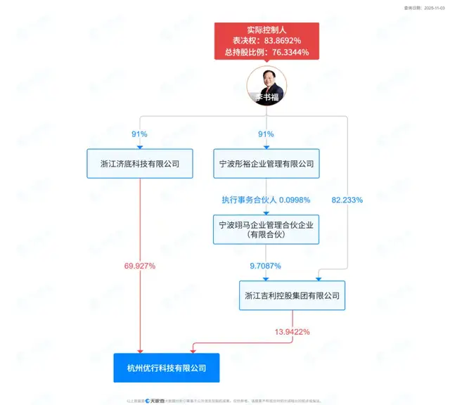 曹操出行，难逃双面“工具人”宿命