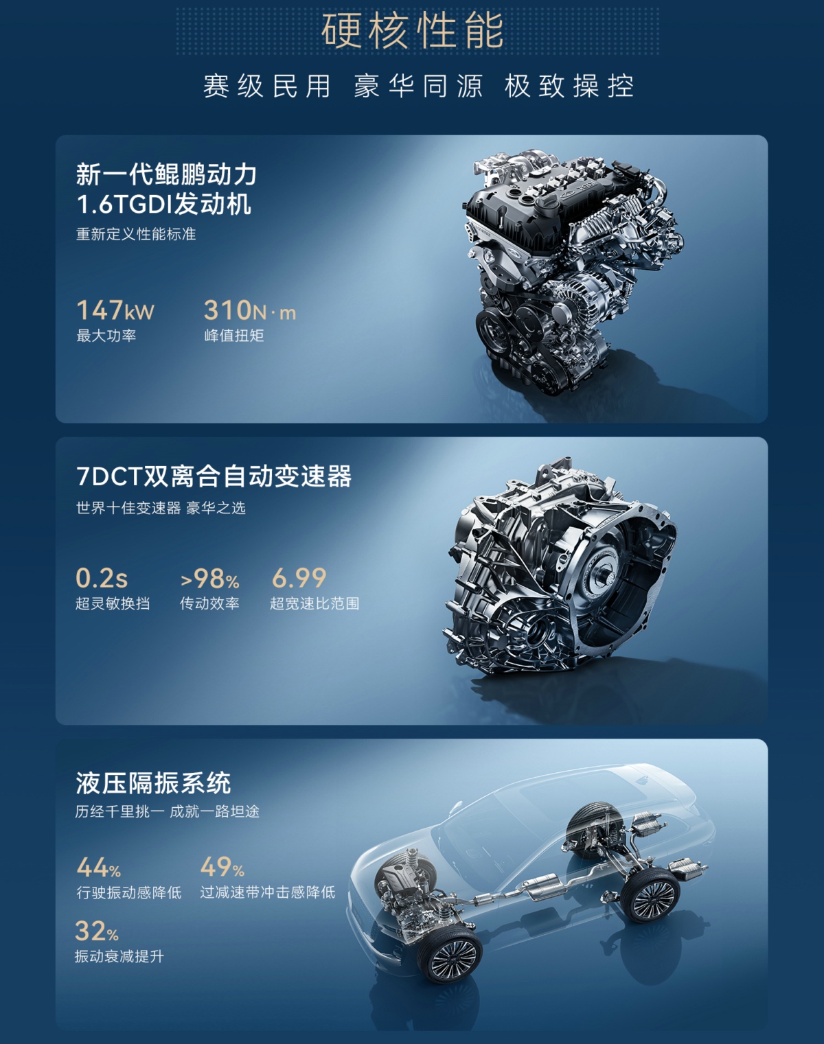 豪华大五座家庭SUV，第五代瑞虎8上市，限时抢鲜价9.29万元起