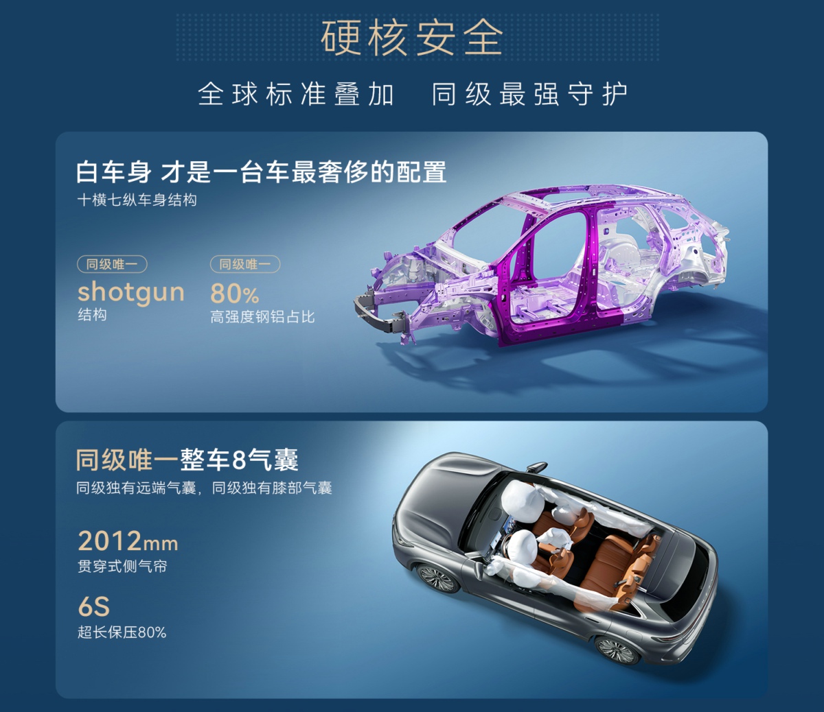 豪华大五座家庭SUV，第五代瑞虎8上市，限时抢鲜价9.29万元起