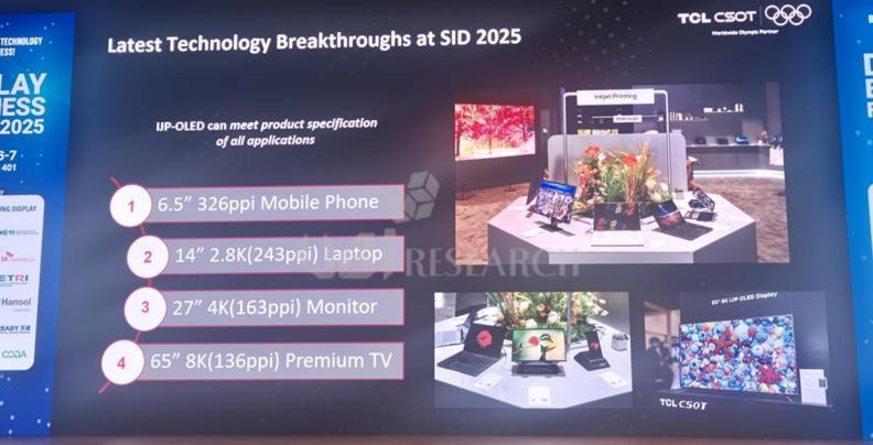 一块中国好屏，和智能终端共舞
