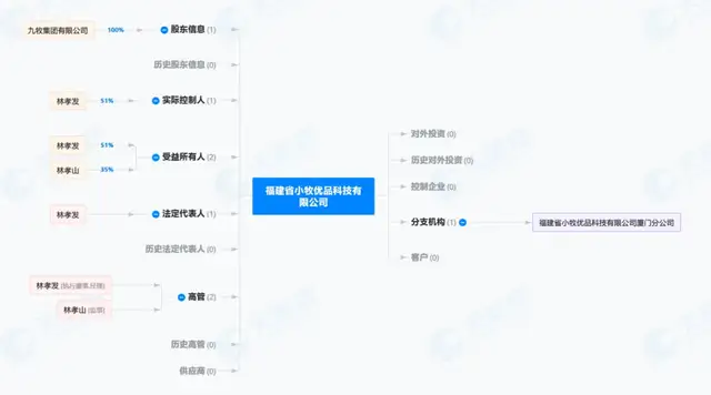 智能马桶祛魅，九牧的500亿年度目标成了一个悬念