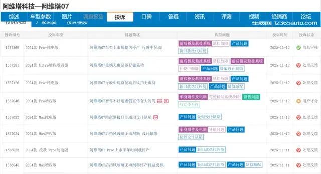 投诉量高企，销量目标未过半，三巨头撑腰都难圆阿维塔高端梦