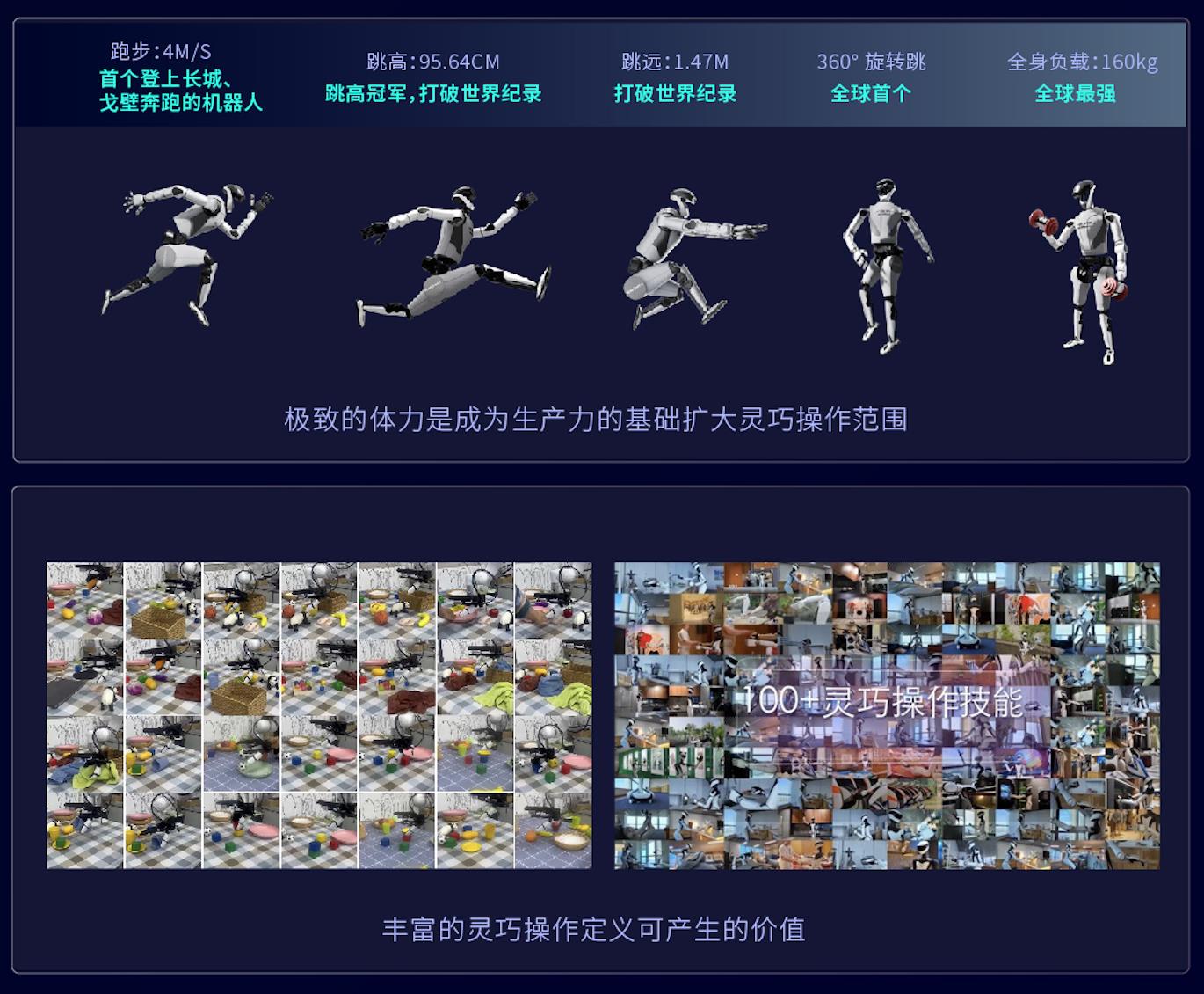 吉利资本领投「星动纪元」近10亿元A+轮融资，后者总订单额破5亿