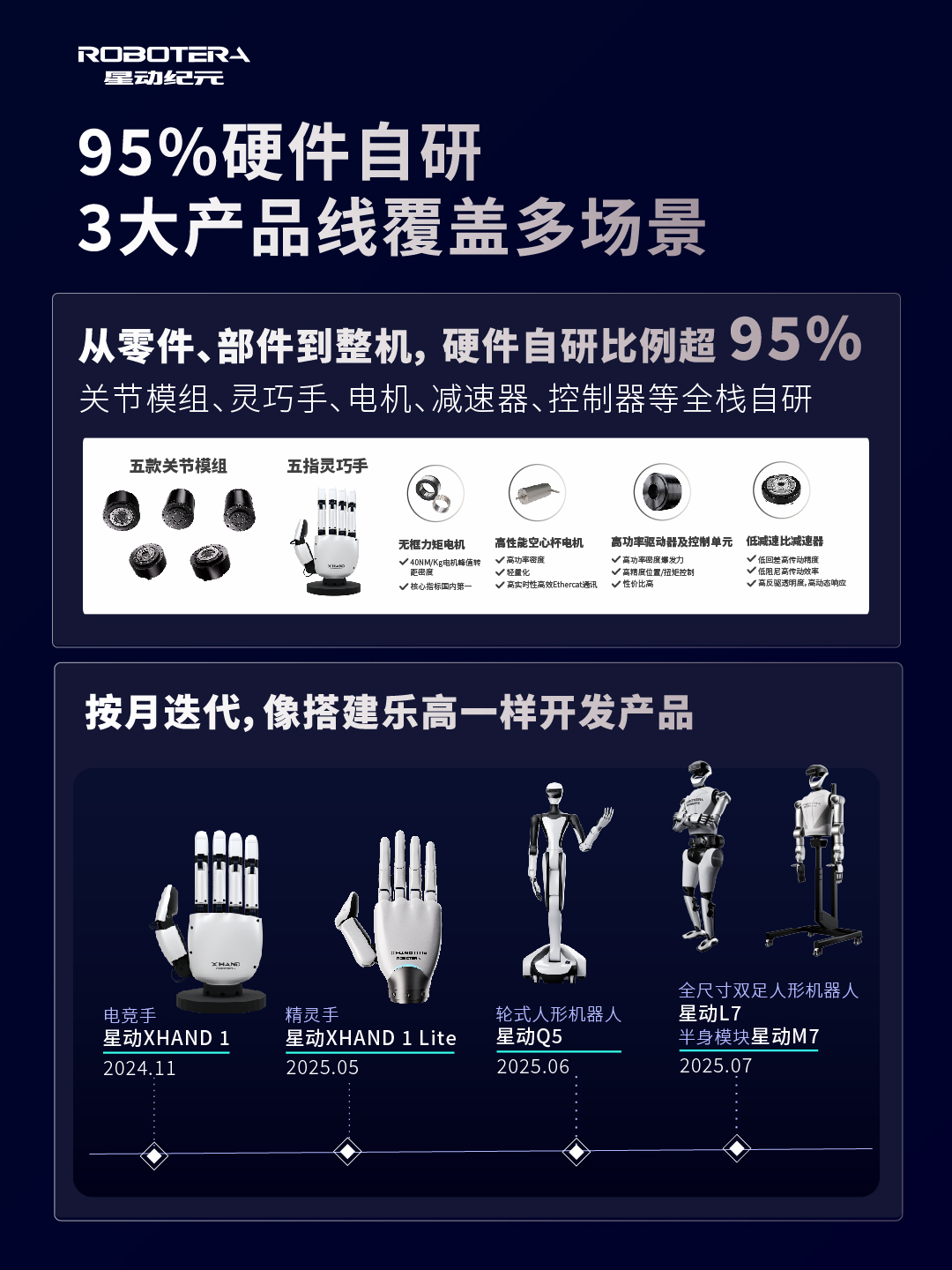 吉利资本领投「星动纪元」近10亿元A+轮融资，后者总订单额破5亿