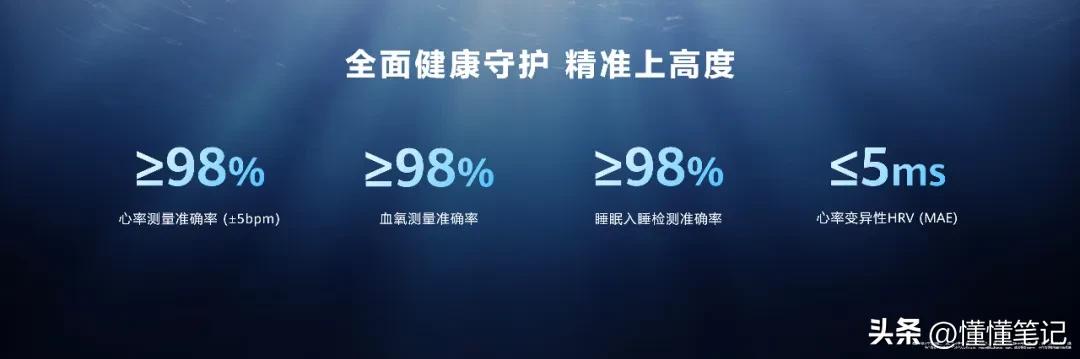 从装饰配件到智慧伙伴，华为WATCH Ultimate系列引领高端用户价值变迁