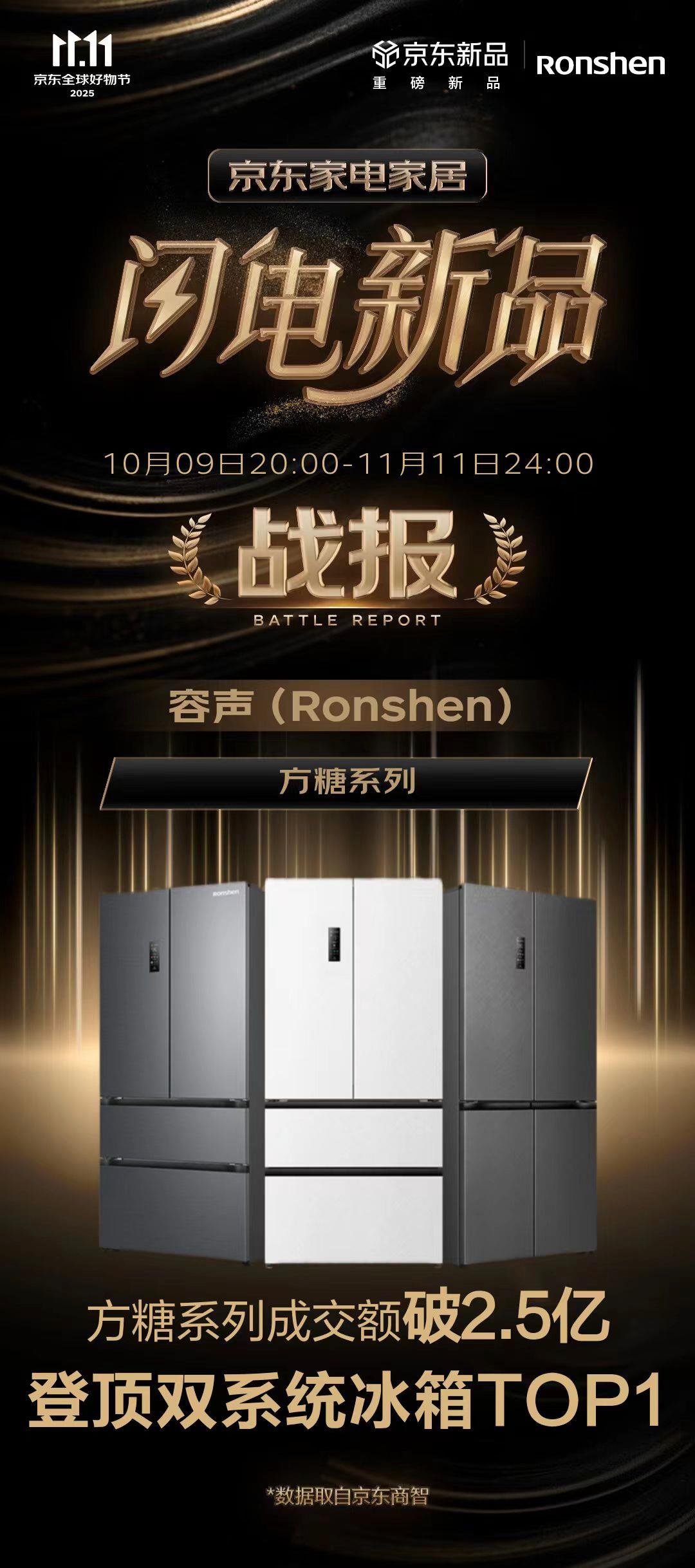 不只登顶TOP1！容声方糖冰箱的双11成绩单，藏着这些硬实力