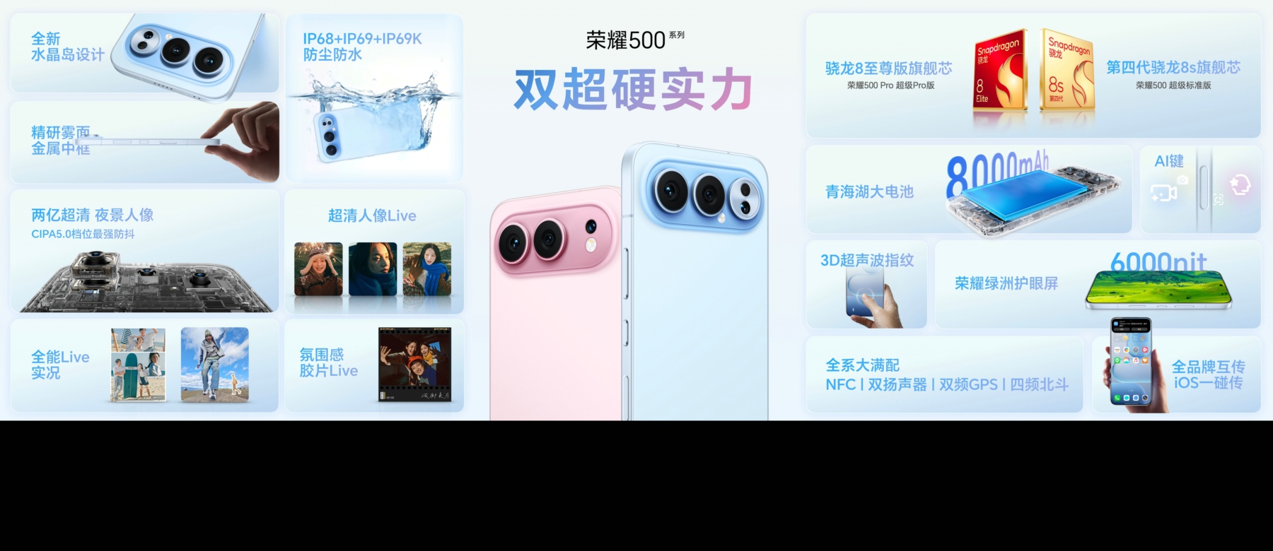 荣耀500系列发布：双超配置重塑档位标准，仅2699元起