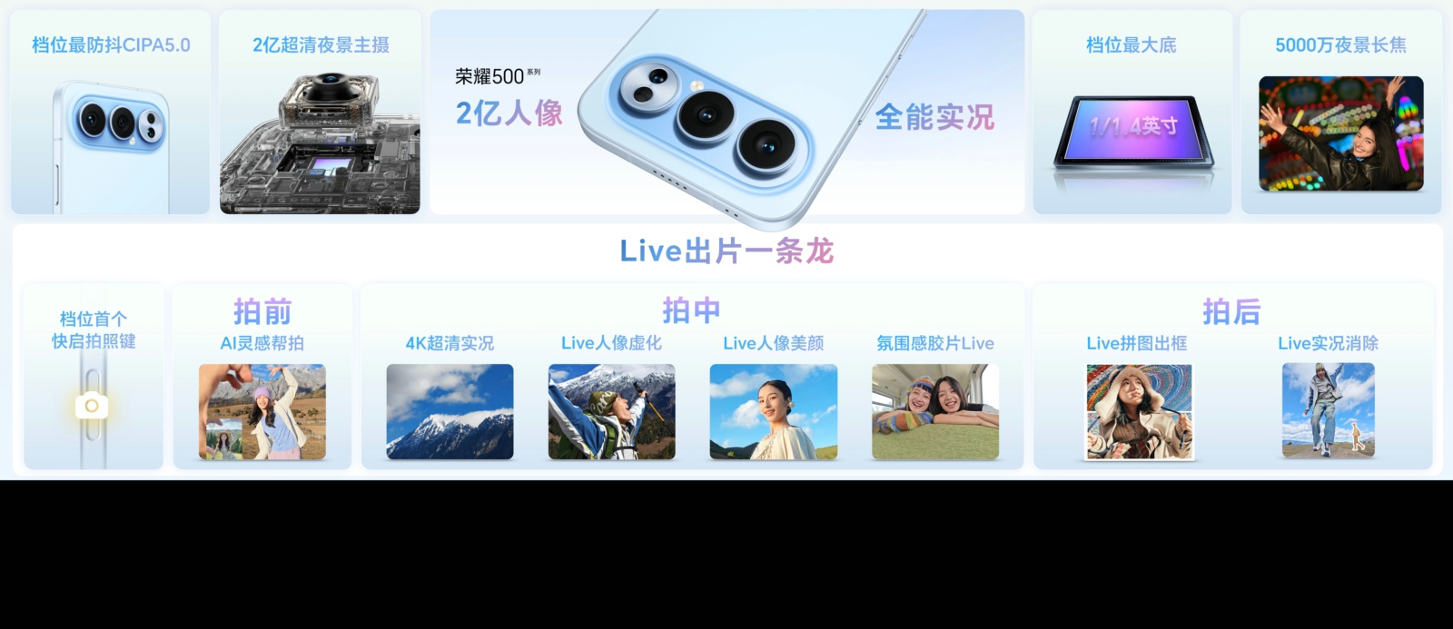 荣耀500系列发布：双超配置重塑档位标准，仅2699元起