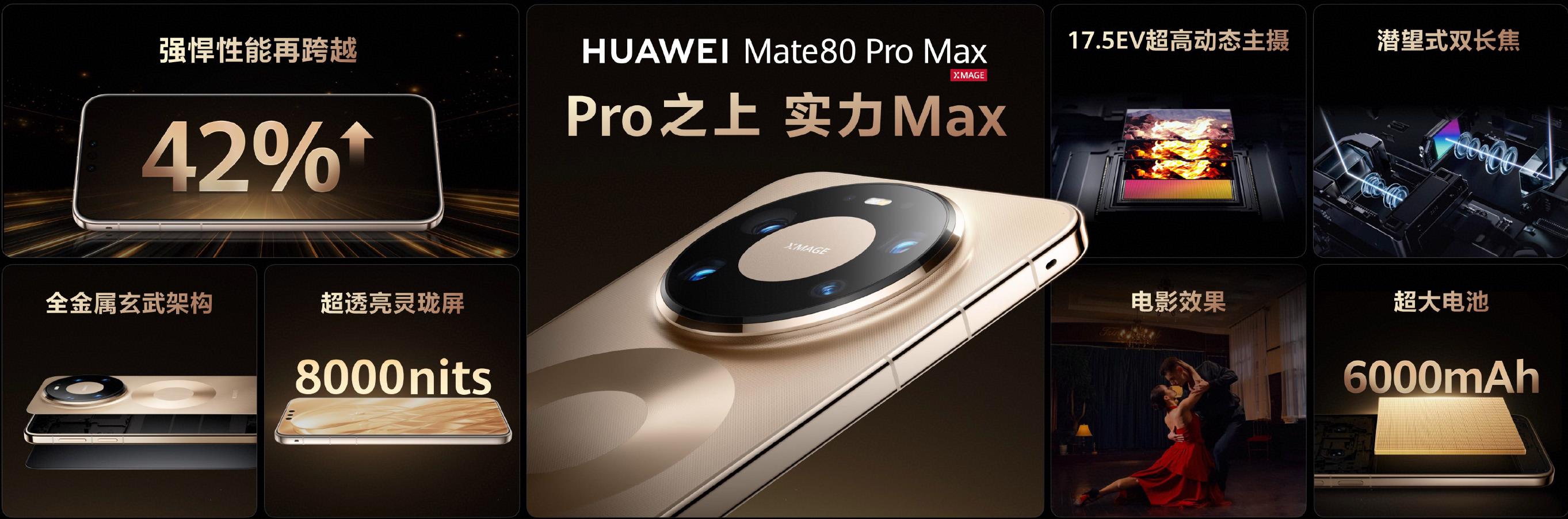华为一口气发布Mate 80系列、Mate X7等多款重磅新品