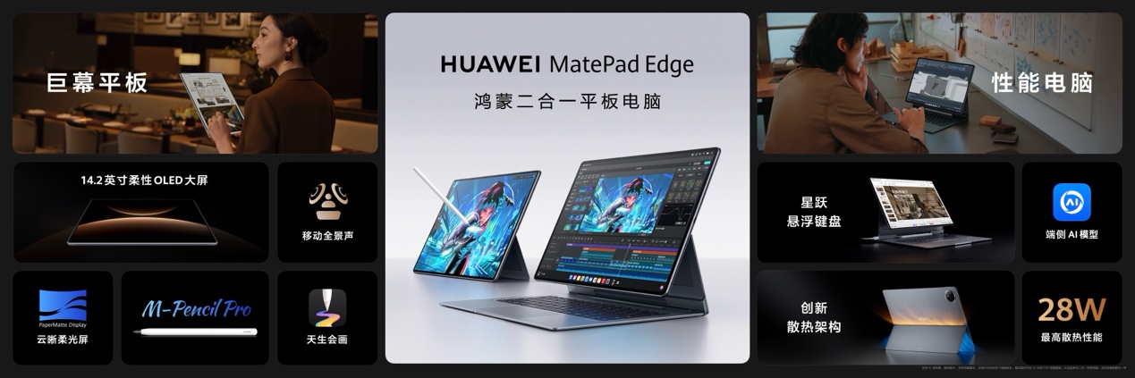 华为一口气发布Mate 80系列、Mate X7等多款重磅新品