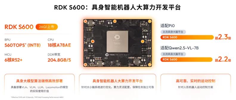 对话地瓜机器人CEO：做机器人落地的“最大公约数”