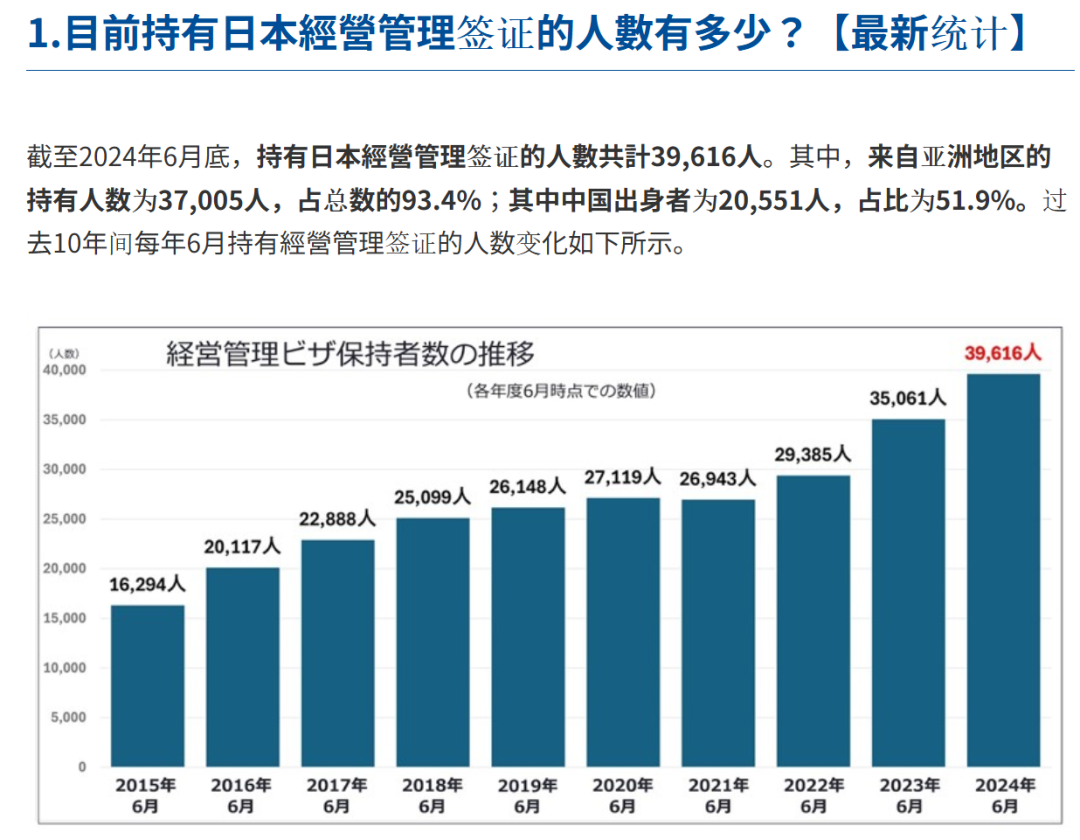日本“清场”民宿，给酒店让路？