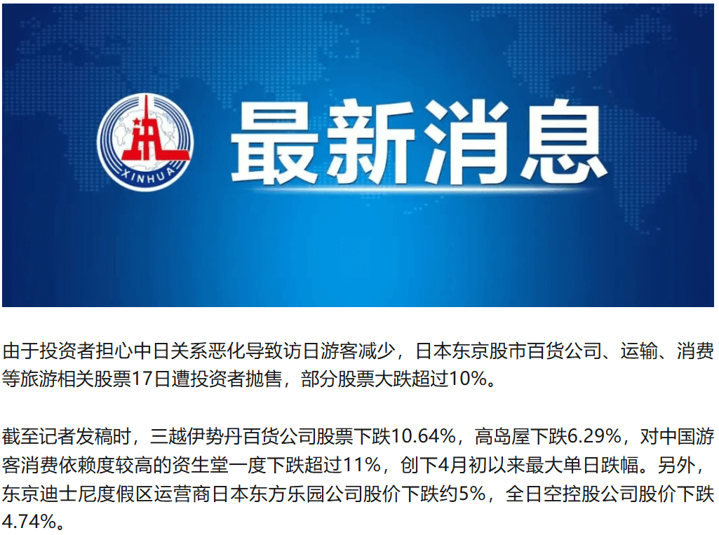 中国游客对日本贡献究竟有多大？