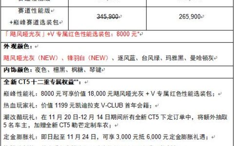 凯迪拉克全新CT5新装亮相，携多重限时豪礼热血登场