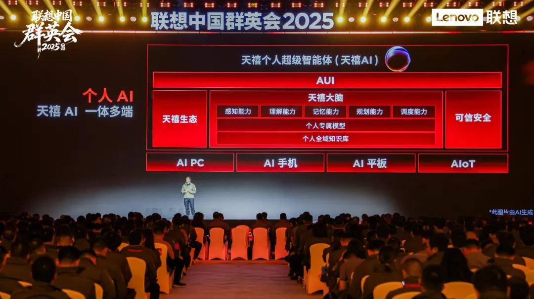 联想击碎“AI泡沫论”