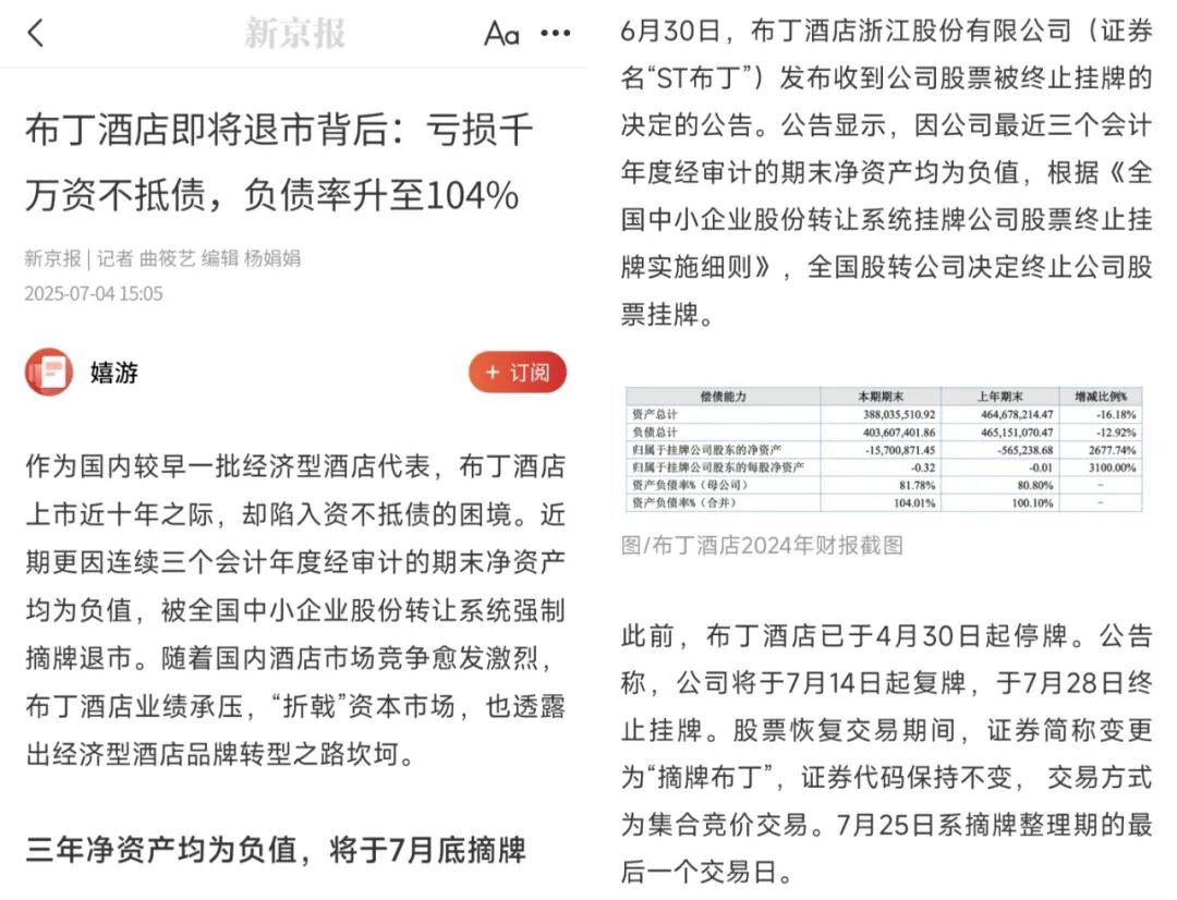 谁还记得布丁酒店？