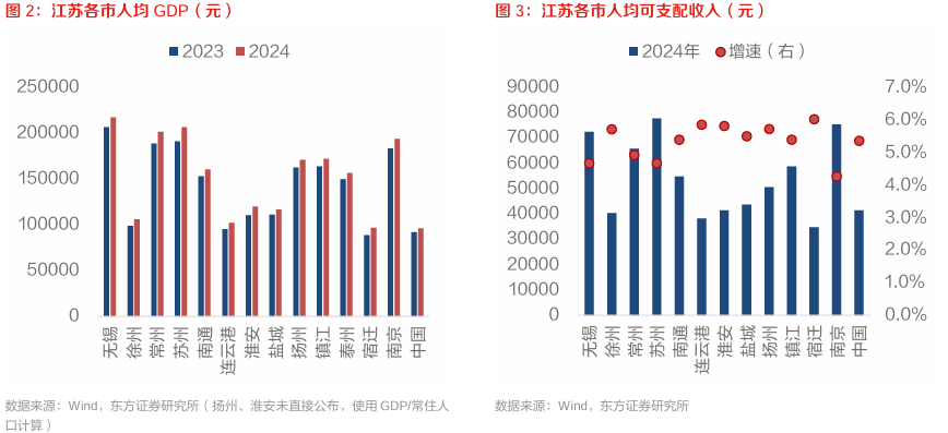 为什么“苏超”的作业不好抄？