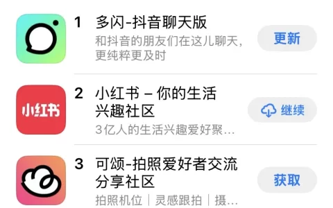 多闪“起死回生”，字节找到了社交赛道的正确姿势？