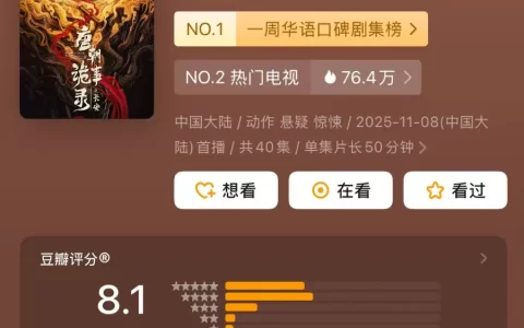 《唐诡3》开播4天破万，郭家班又赢了？