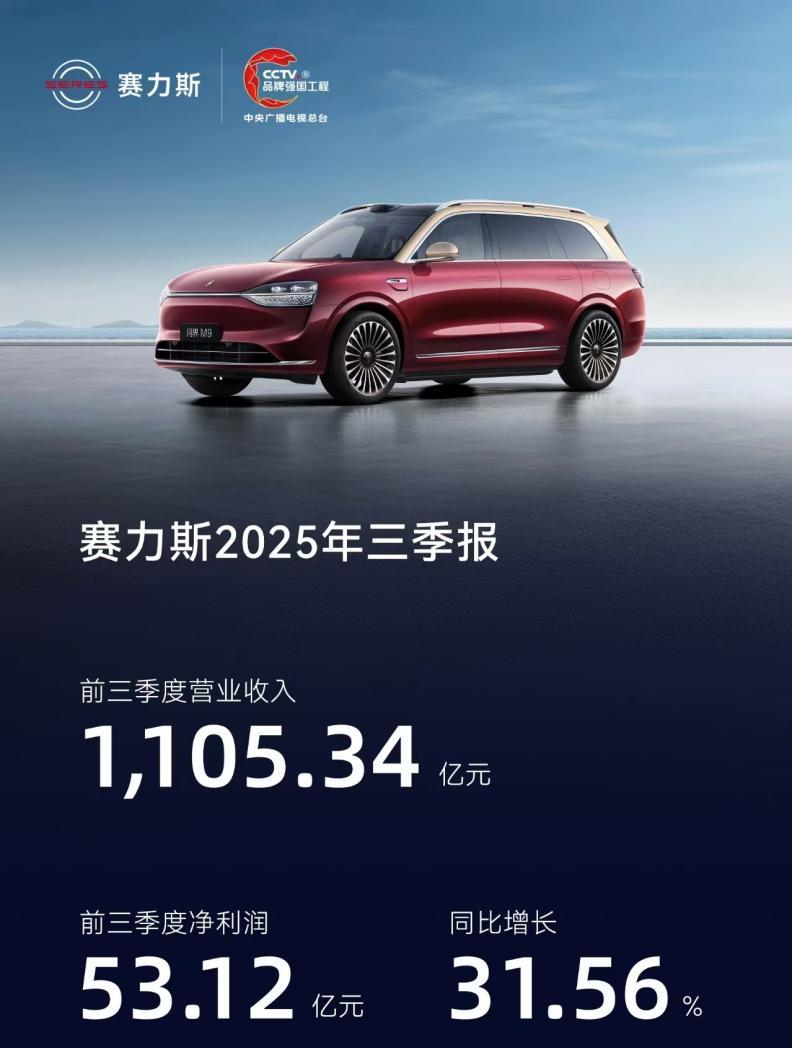 A+H两地上市，赛力斯何以成为规模最大的中国车企IPO？