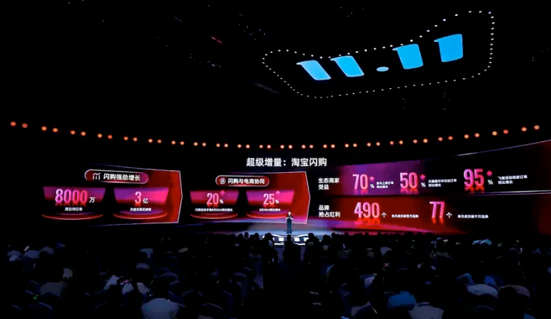 双11，淘宝是怎么向AI跟大消费生态要增量的