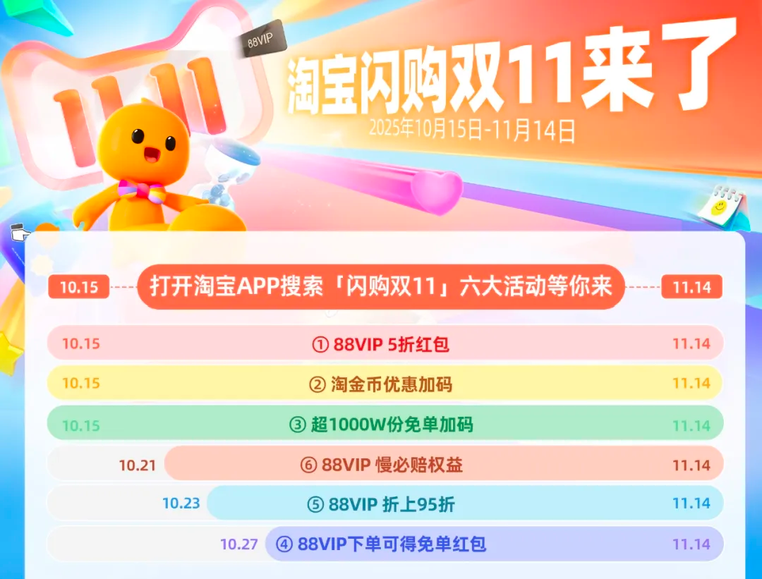 双11，淘宝是怎么向AI跟大消费生态要增量的