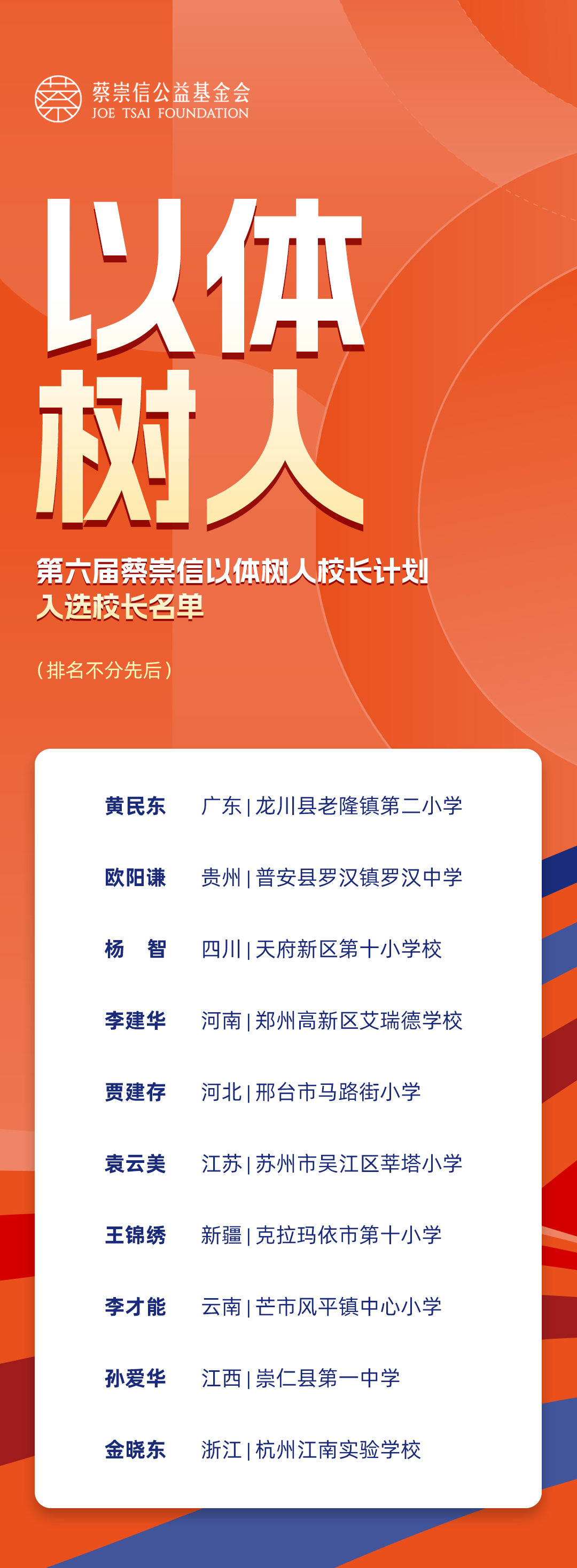 这场持续了6年的盛典，为何成为“以体树人”强力助推器？